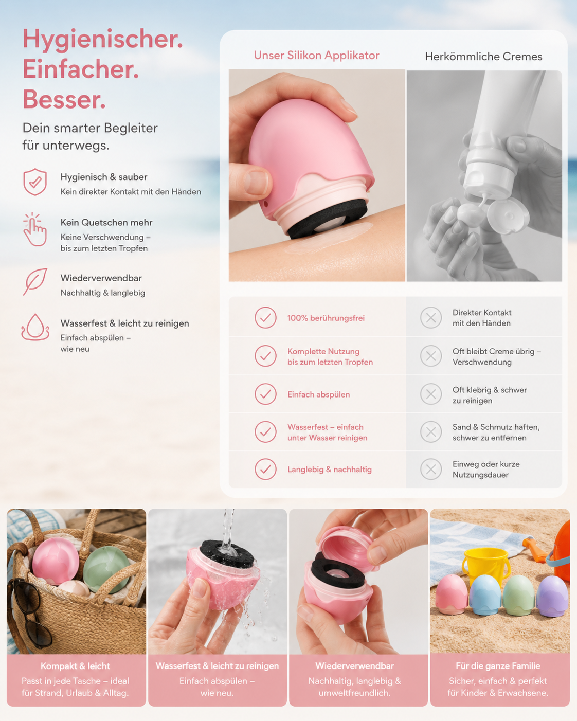 Sonnencreme-Applikator - Lotion Roller