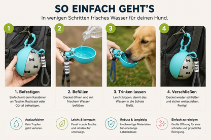 2-in-1 tragbare Hundetrinkflasche